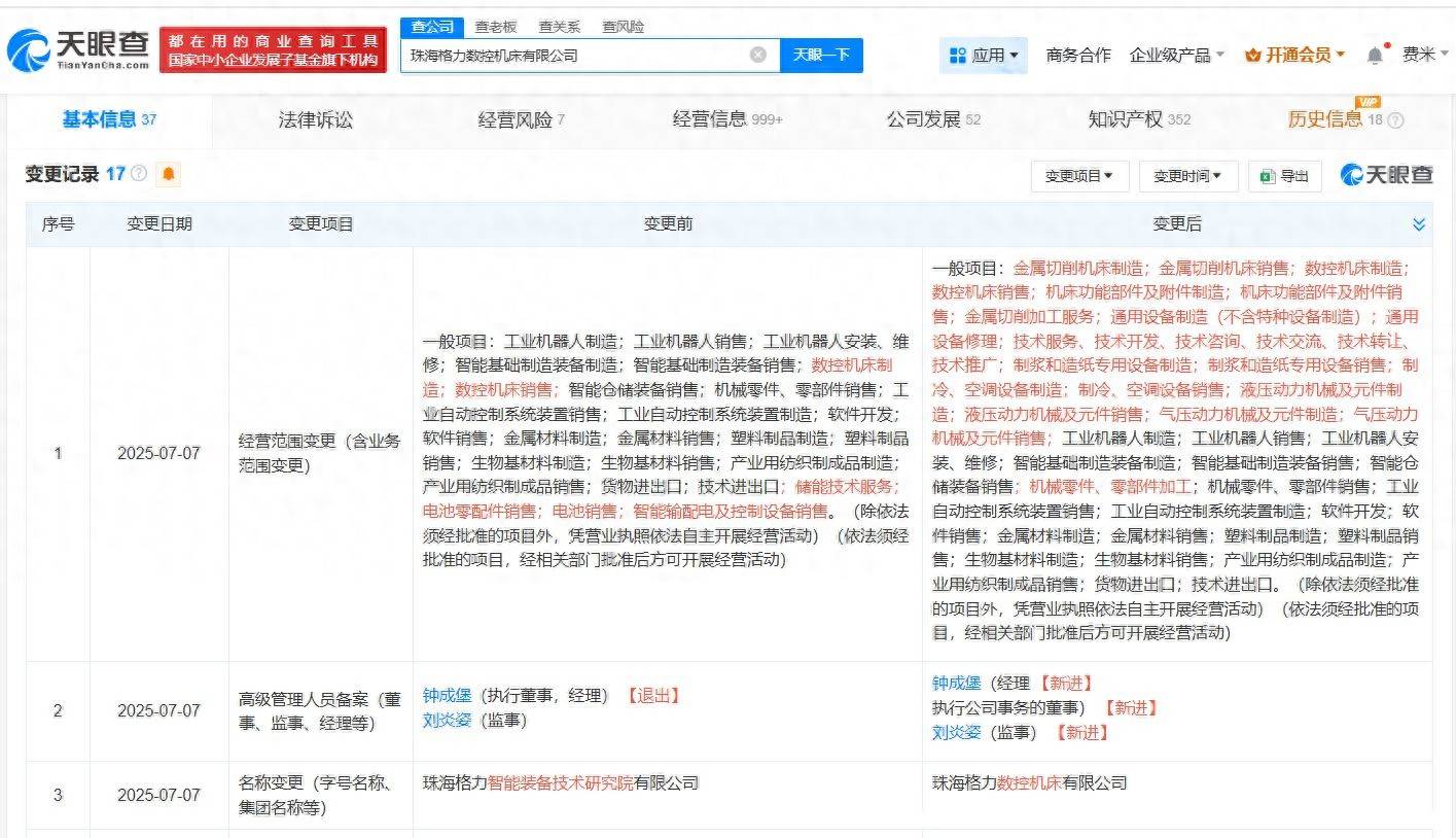格力智能裝備技術(shù)研究院更名為數(shù)控機床公司:數(shù)控機床
